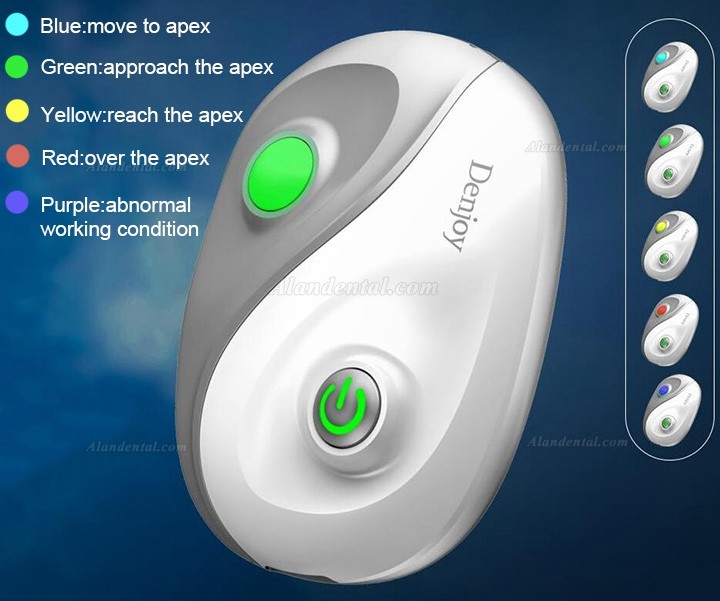 Denjoy MeteEndo Dental Endo Integrated System (with Meta Fill/Meta Pex/Meta Motor/Meta Pulp/Meta Pack)